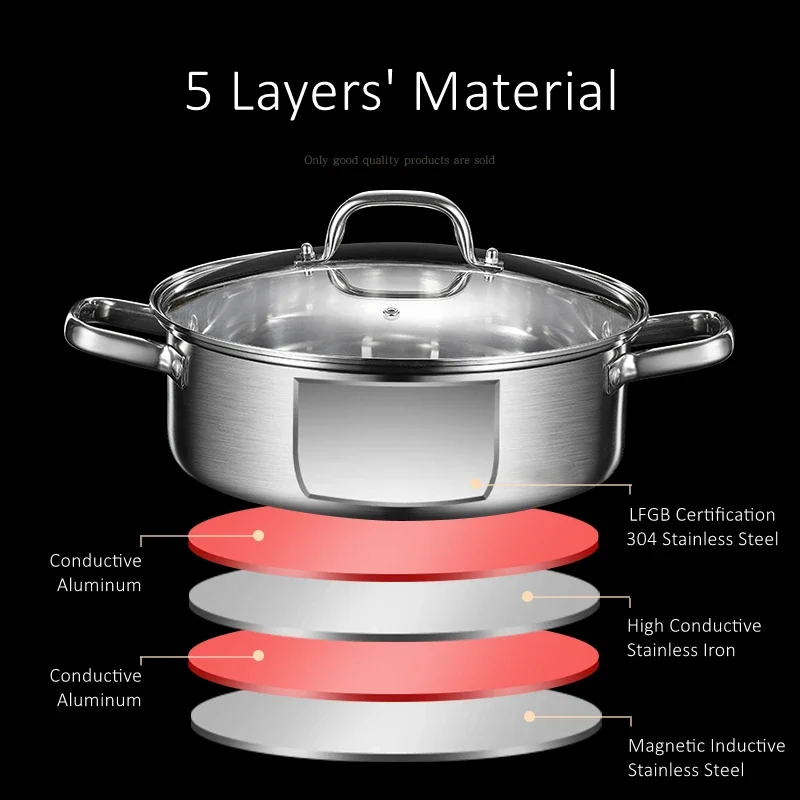 Ultra Thick Pure 304 Stainless Steel Kitchen Stewpot with Tempered Glass Cover Rivet Fixation Handle Saucepot for Family Hotpot