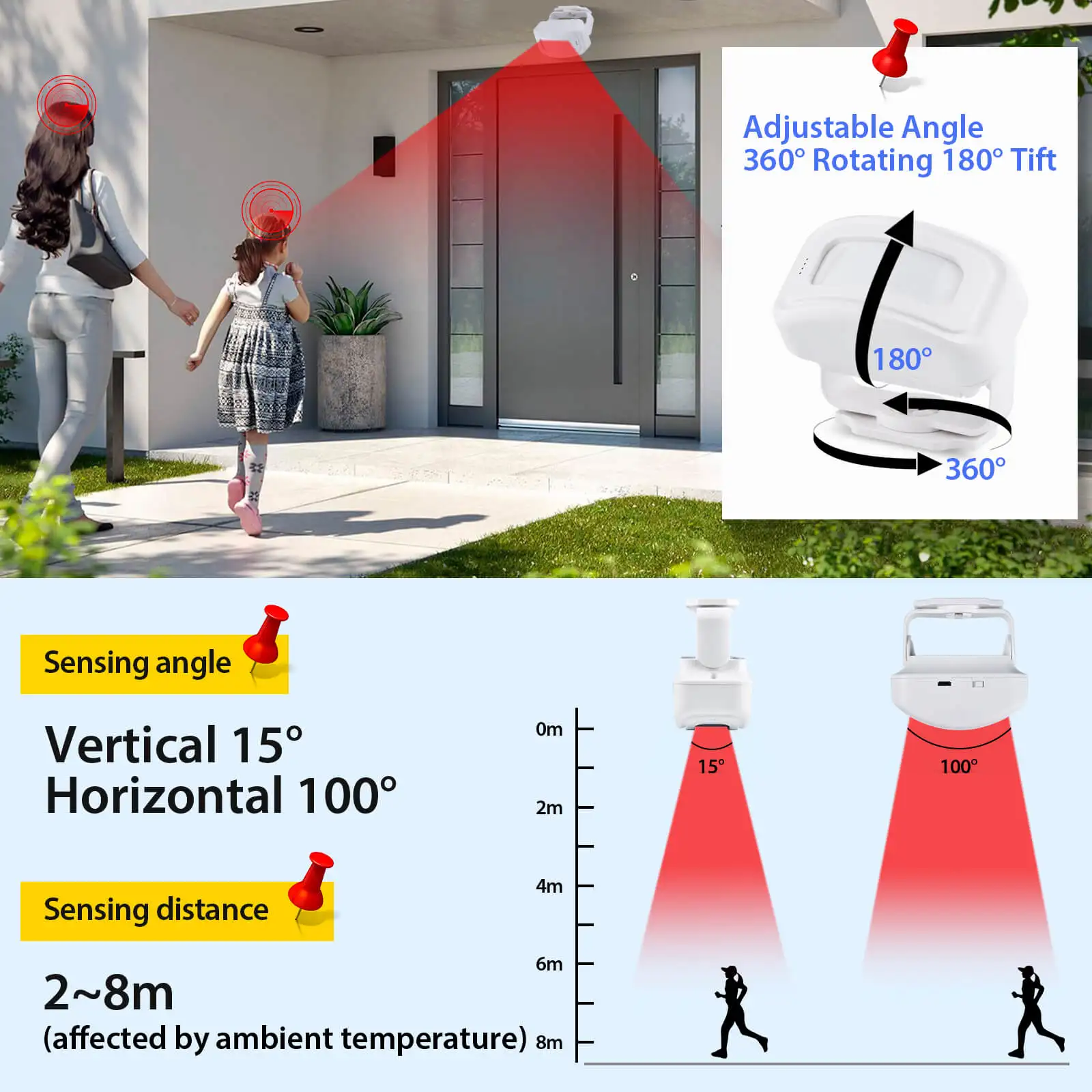 Sem fio PIR Movimento Sensor Alarme De Segurança, Detector De Movimento Infravermelho, Entrada Alarme Bell, Loja Comercial, Loja, Casa, Carrilhão