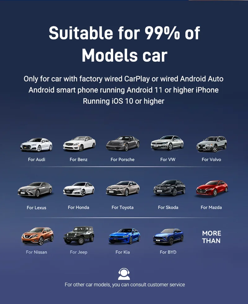 Two-In-One Wired To Wireless Carplay Adapter Dual Platform Compatible Plug and Play OTA Online Update Suitable for 99% of Cars