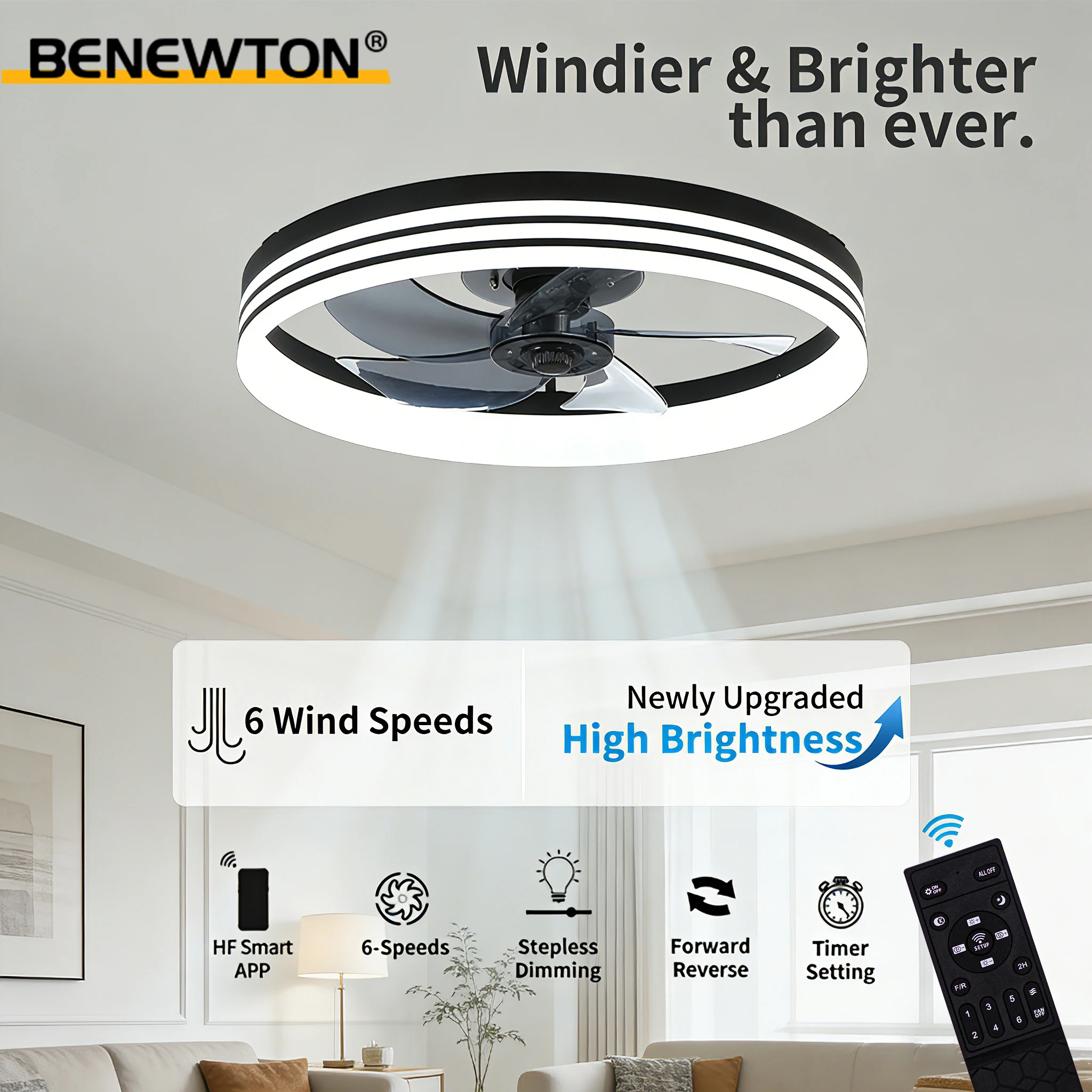 Modern Led Ceiling …