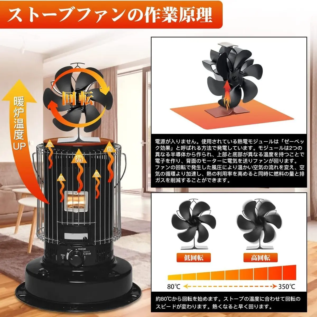 6 Blade High Temperature Fireplace Fan Wind Fan for Wood Stove Kerosene Stove and Heating Stove Heat-powered Stove Quiet Fan