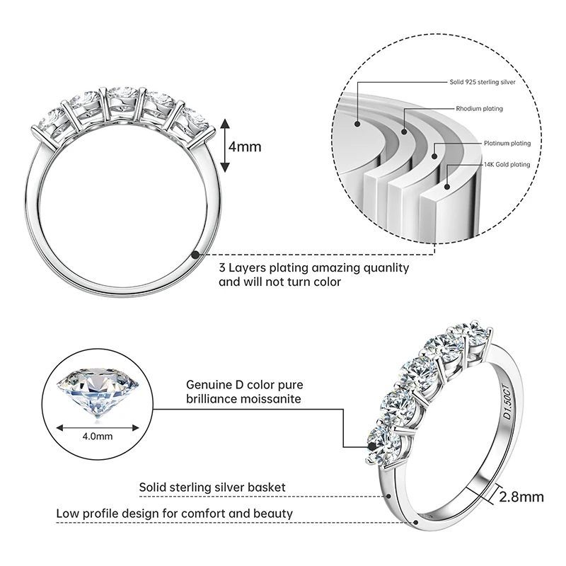 Imagem -06 - Iogou-anel de Noivado Moissanite para Mulheres Jóias Finas Aliança de Casamento com Certificado Gra Prata 925 Real mm Cor d Real