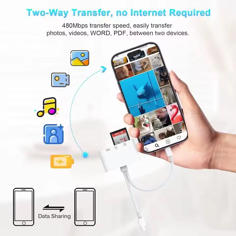 듀얼 포트 SD/TF 카드 리더 USB-C 및 라이트닝 어댑터, iPhone, iPad, 삼성 휴대폰, 카메라용 메모리 카드 리더, OTG SD TF 어댑터