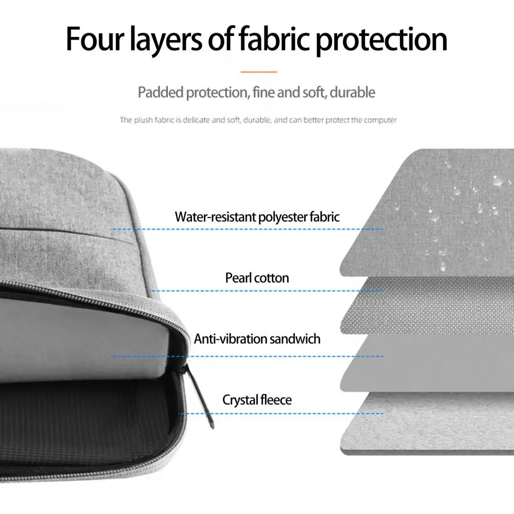 Laptop Case  Durable Shockproof Lightweight  Notebook Bag Tablet Carrying Case for Travel