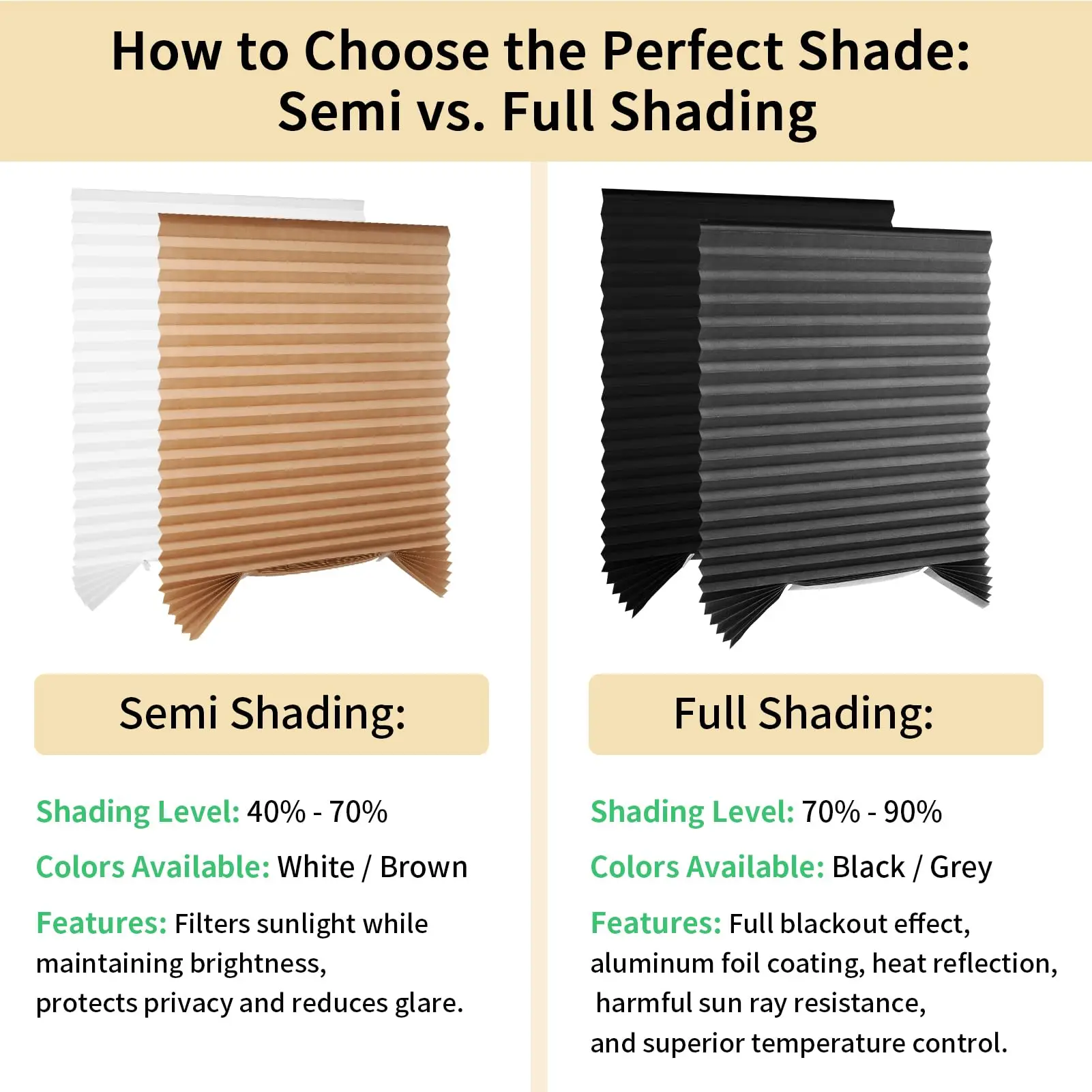 Stick on Blinds Windows No Drill Instant Temporary Curtains Filtering Shade Privacy Protection Easy Fit Blinds with 2 Clips