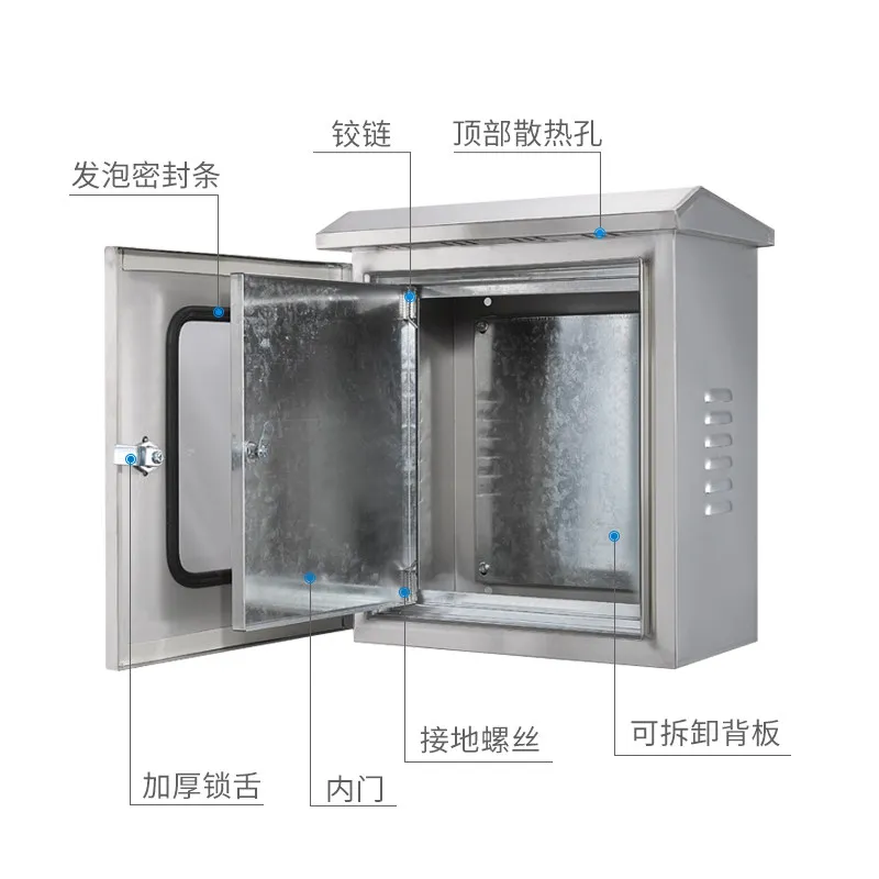 Double Door 304 Stainless Steel Panel - Waterproof Outdoor Electrical Cabinet for Control, Monitoring & Meters