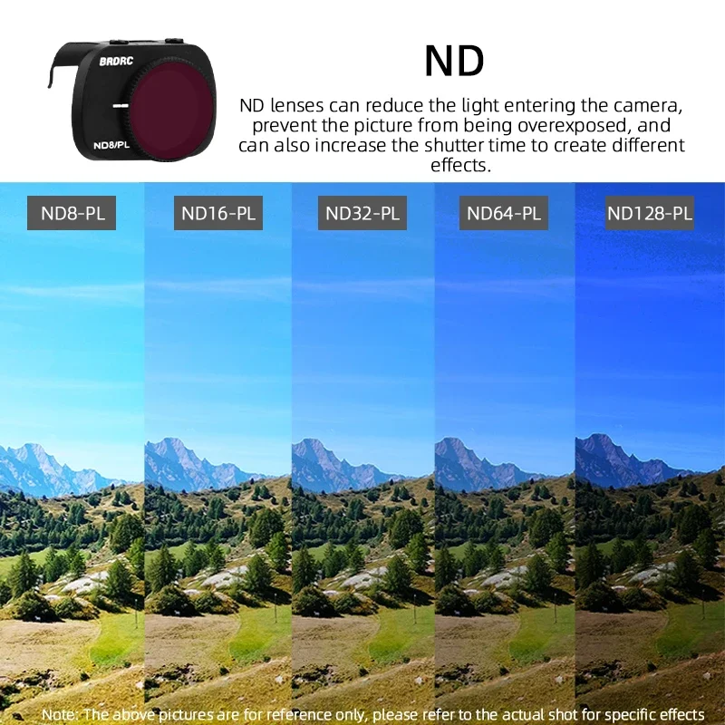 BRDRC سبائك الألومنيوم عدسة تصفية ل Mavic Mini/Mini 2/Mini SE/Mini 2 SE الطائرة بدون طيار UV CPL ND4/8/16/32 /64PL ملحقات الزجاج البصري