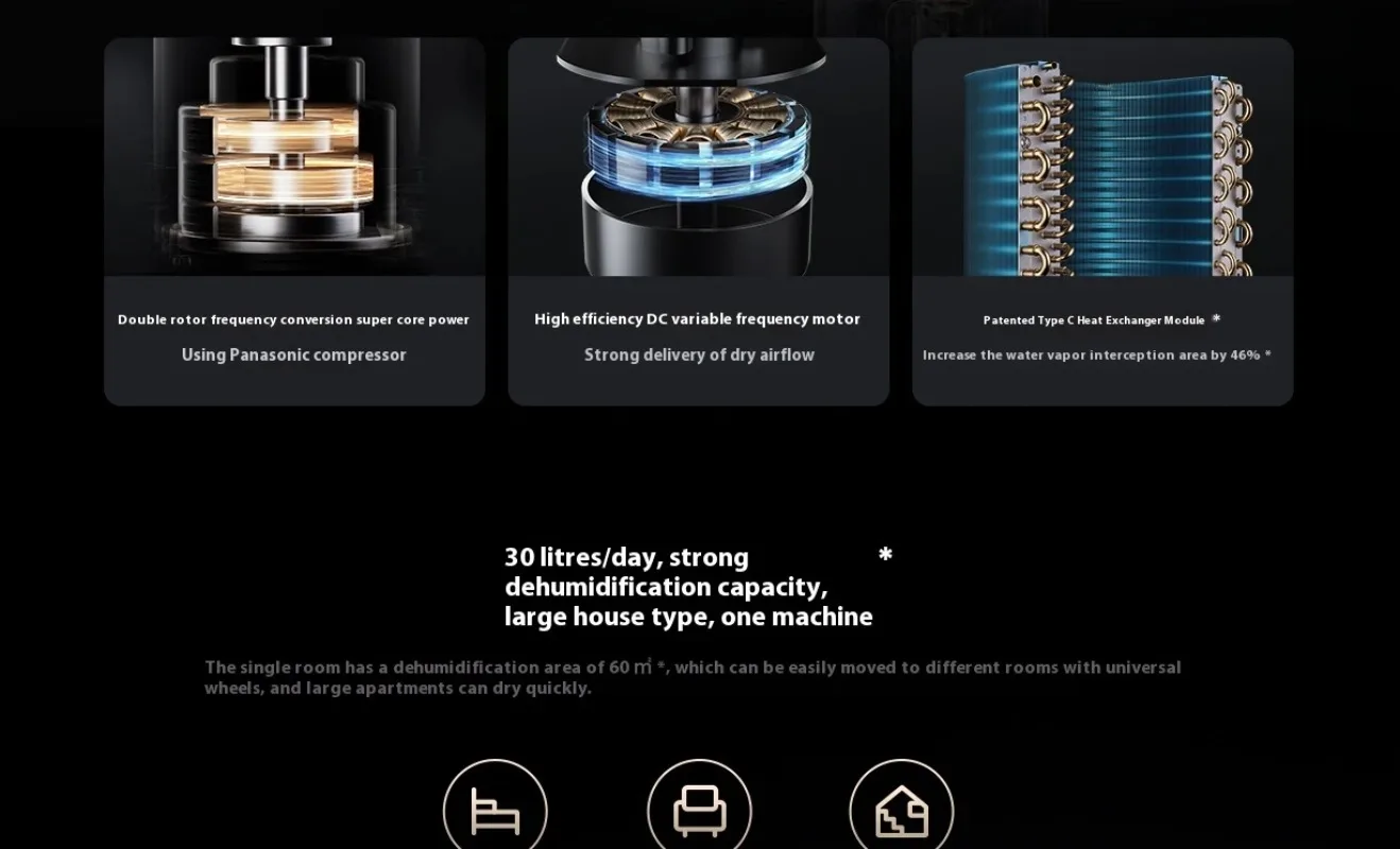 Xiaomi Mijia Intelligent Dehumidifier 30L Multiple Dehumidification Modes Mijia App Intelligent Control Water Tank VD30F-VA5A