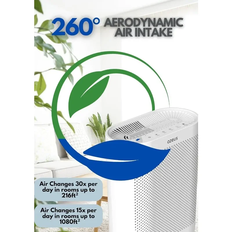 1080 مربع. قدم. منقي هواء الغرفة الكبيرة FS32 True HEPA |   للمنزل أو المكتب أو المكان التجاري |   مرشحات 99.97% من الدخان