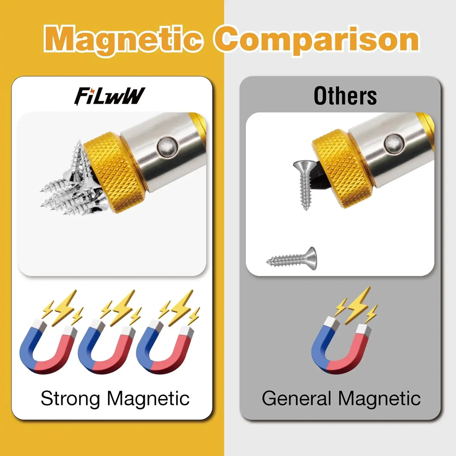 3-Piece Magnetic Screw Ring Set with PH2 Screwdriver Bits, 1/4 Inch Hex Universal Bit Holder for Power Tools view 2