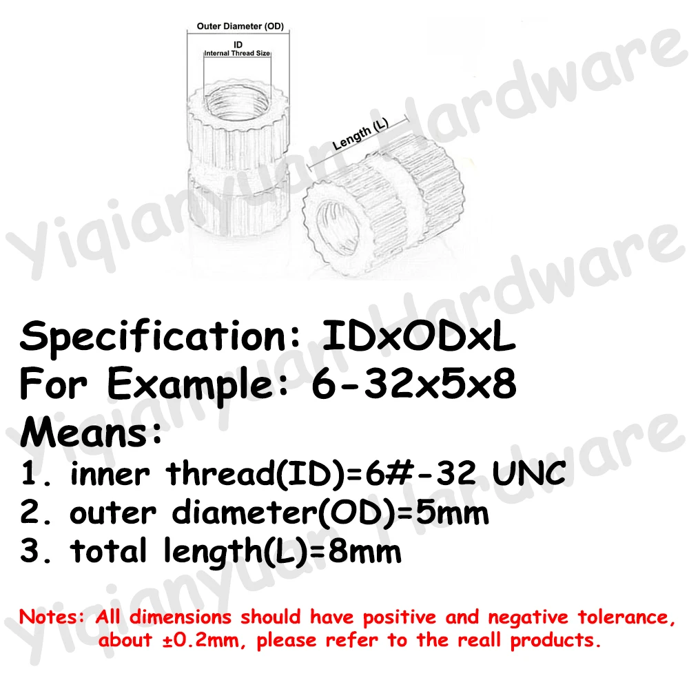 Yiqianyuan 4# 6# 8#…