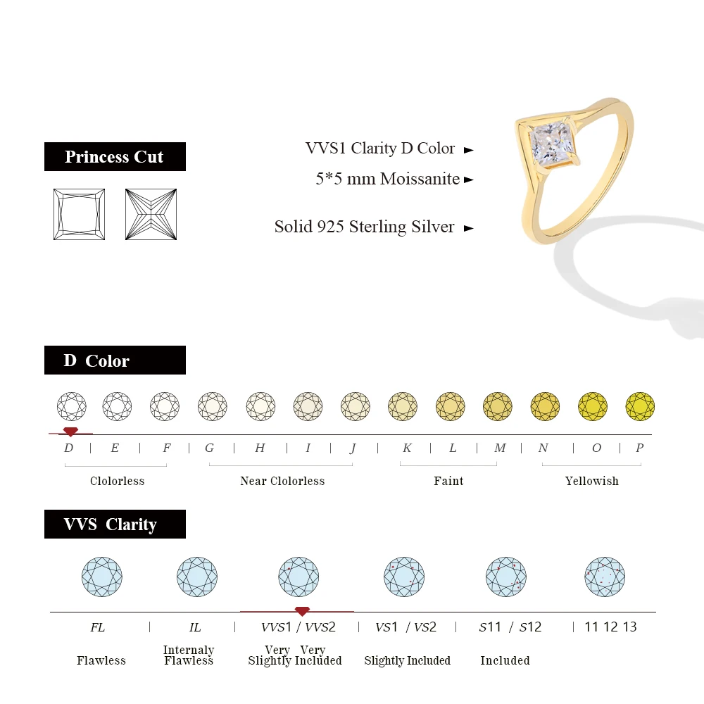 ATTAGEMS 0.8CT Princess Cut Moissanite Engagement Ring for Women 925 Sterling Silver Wedding Anniversary Fine Jewelry for Unique