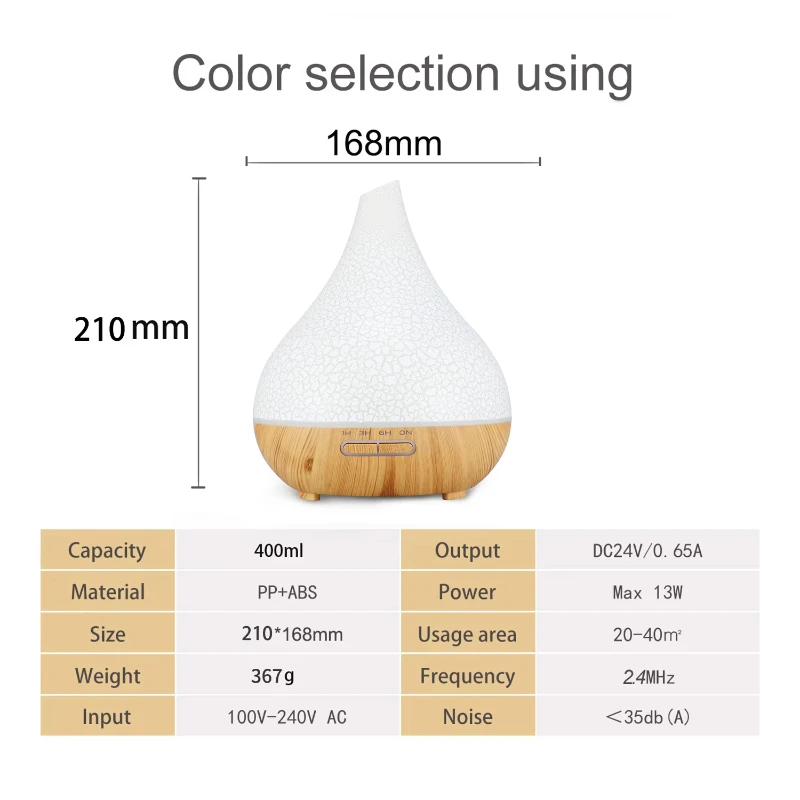 Tuya WiFi Smart Humidifier Essential Oil Diffuser Aromatherapy Ultrasonic tuya Air Humidifiers Aroma Diffuser for Home