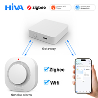 Tuya WiFi ZigBee Smart Smoke Detector Sensor Home Security Fire Protection Smoke Alarm For Security System Via Smart Life APP
