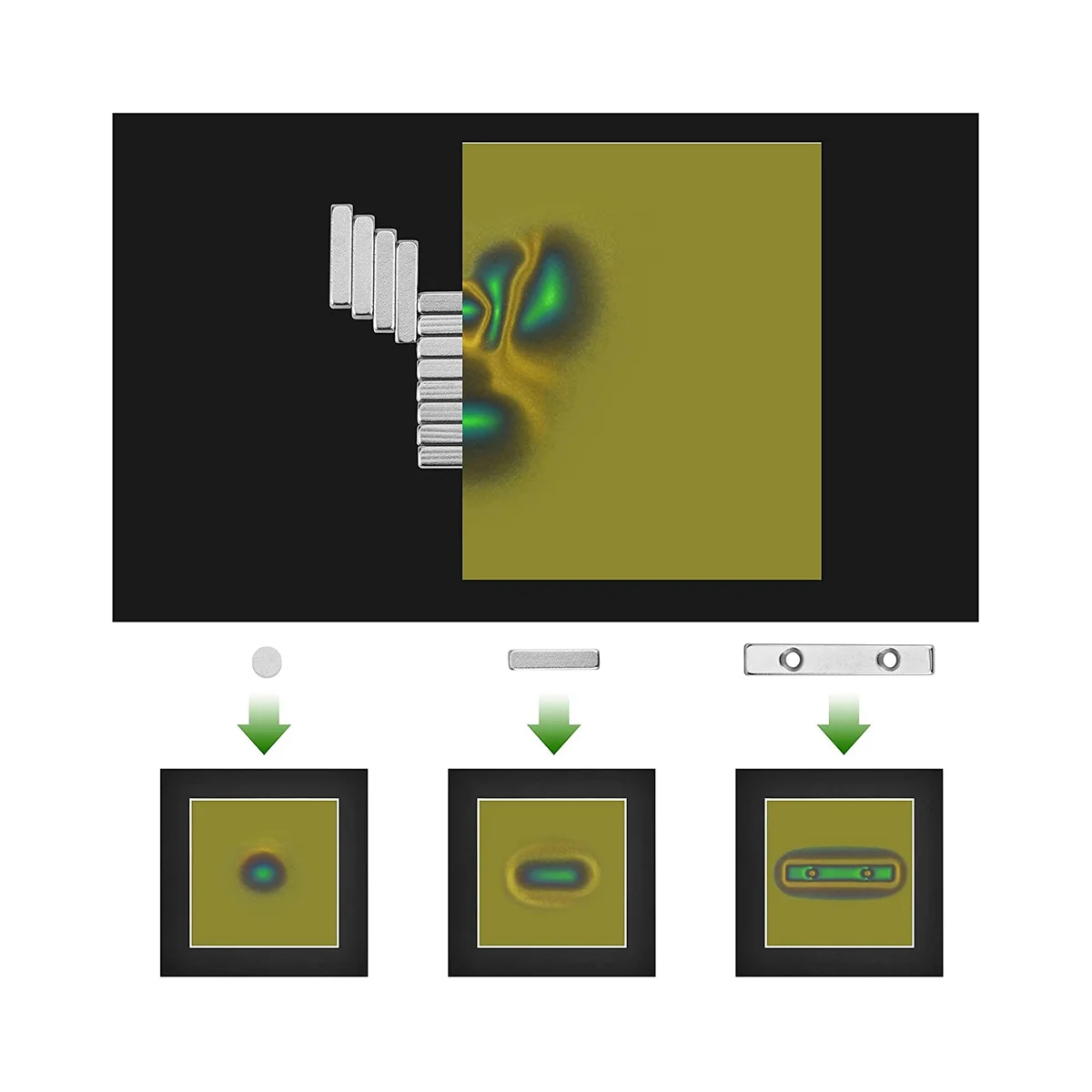 Filme De Visualização De Campo Magnético, Detector De Campo Magnético Para Ver Campos Magnéticos, Ensino De Projeto Científico, 4x4"