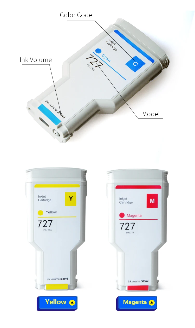 Saya 300ml For HP 727 Ink Cartridge with Full ink for HP 727XL Works for DesignJet T920 T930 T1500 T1530 T2500 T2530 Printers