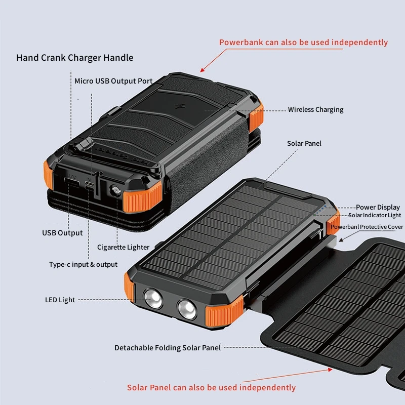 50000 Mah Outdoor Powerbank Hand-Cranked Solar Power Bank Wireless With Built-In Cable 20000mAh Power Bank view 4
