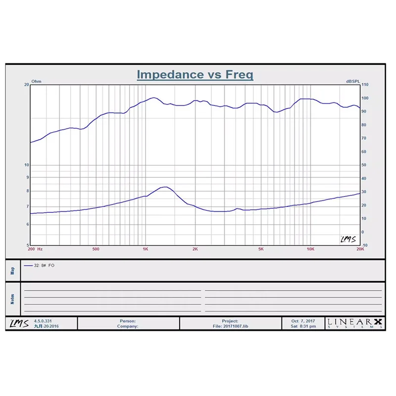 EY-05 매화 패턴 슈퍼 트위터 스피커, 실크 멤브레인 수입, 105mm 패널, 듀얼 N35 자석, 6ohm (1 개)
