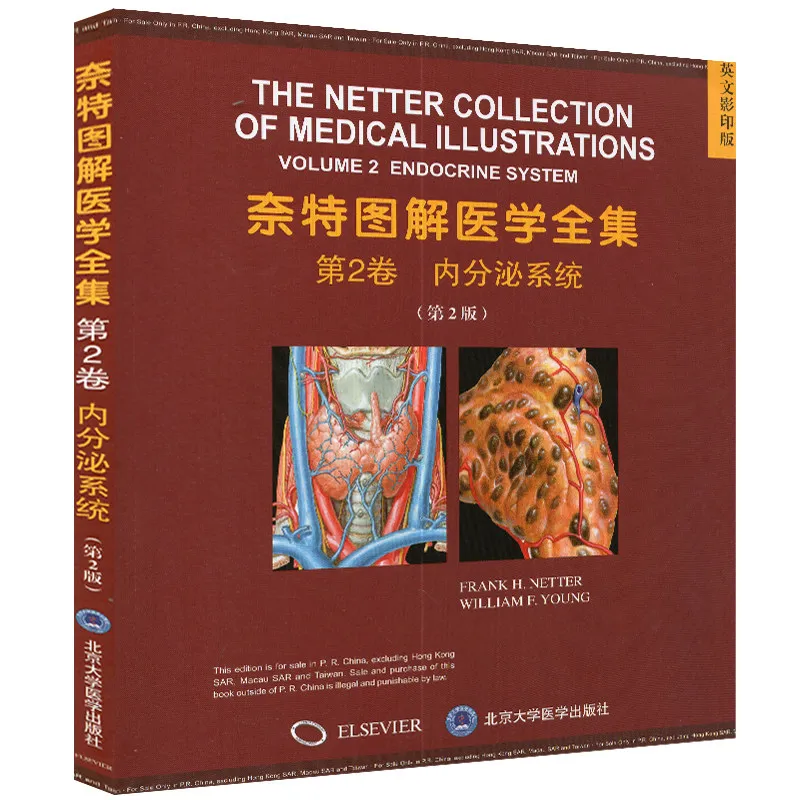 

English Reprint Medical Illustration Collection Vol.2, Endocrine System Diseases 2nd Edition, Classic Reference for Clinicians