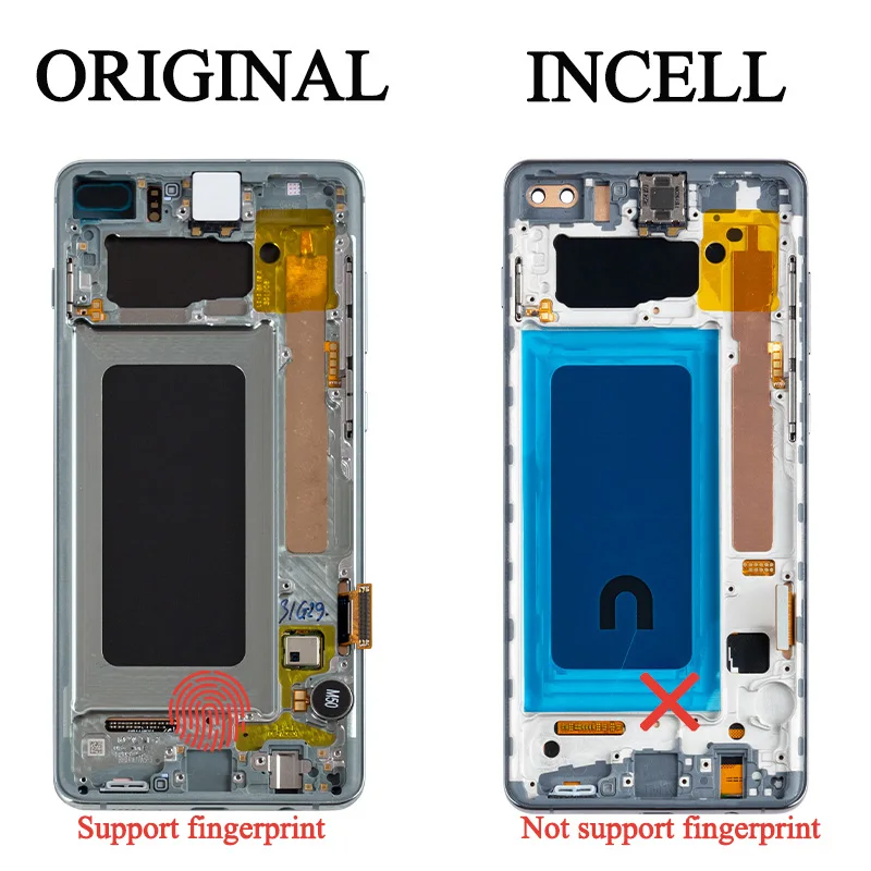 Premium OLED For Samsung Galaxy S10+ LCD Touch Screen Replacement For Samsung Galaxy S10 Plus Display SM-G975F Factory Wholesale image 3
