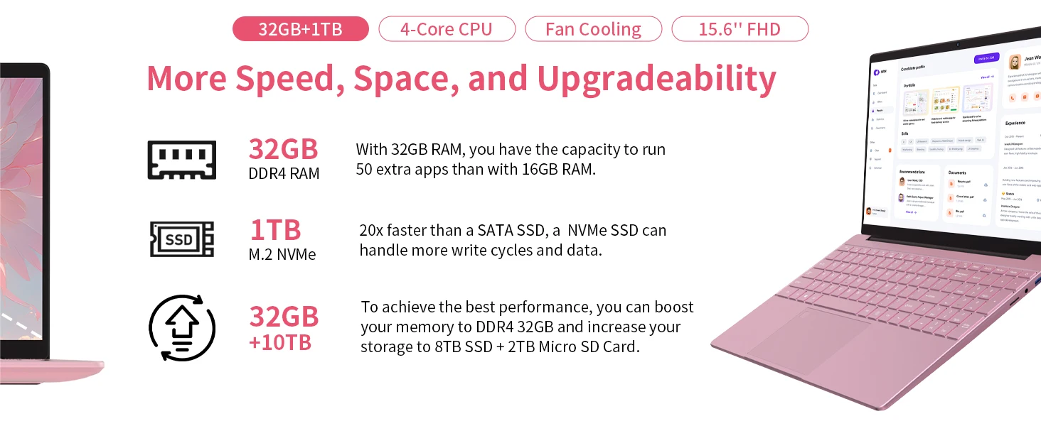 Pink 15.6" Fhd Ips Laptop with Intel N150, 32Gb Ddr4 Ram, 1Tb Ssd, Windows 11 Pro, 1920X1080, Dual Band Wifi, Bluetooth 5.0 - Notebook, Portable Computer for Work and School