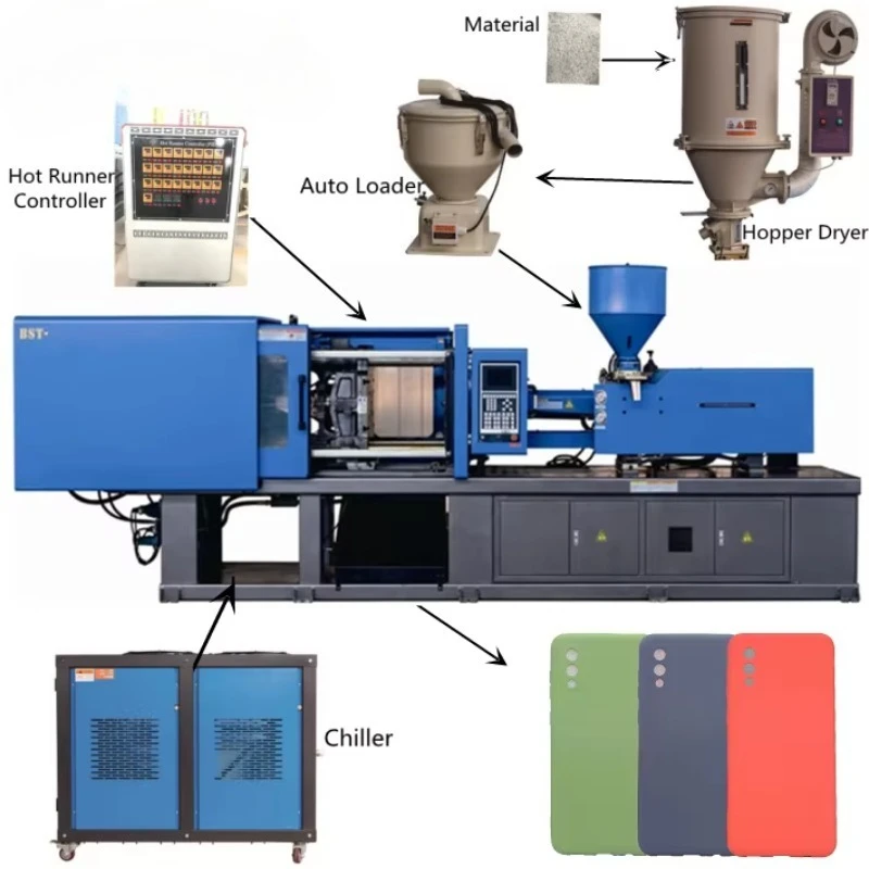 FOODLINE Customized Injection Molding Machine for Phone Cases - Parameter Adjustment Available for Personalized Production