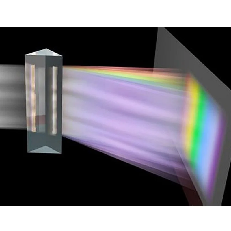 Prisme en verre optique pour la photographie, prisme triangulaire à lumière réfractée, enseignement de la Science physique, outil d'expérimentation 18cm/15cm/10cm/5cm