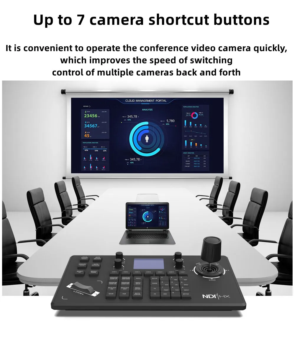 Imagem -04 - Teclado Controlador Ndi Joystick Controlador 3d para Videoconferência Transmissão ao Vivo do Youtube Controle de Câmera Ptz 255 Presets