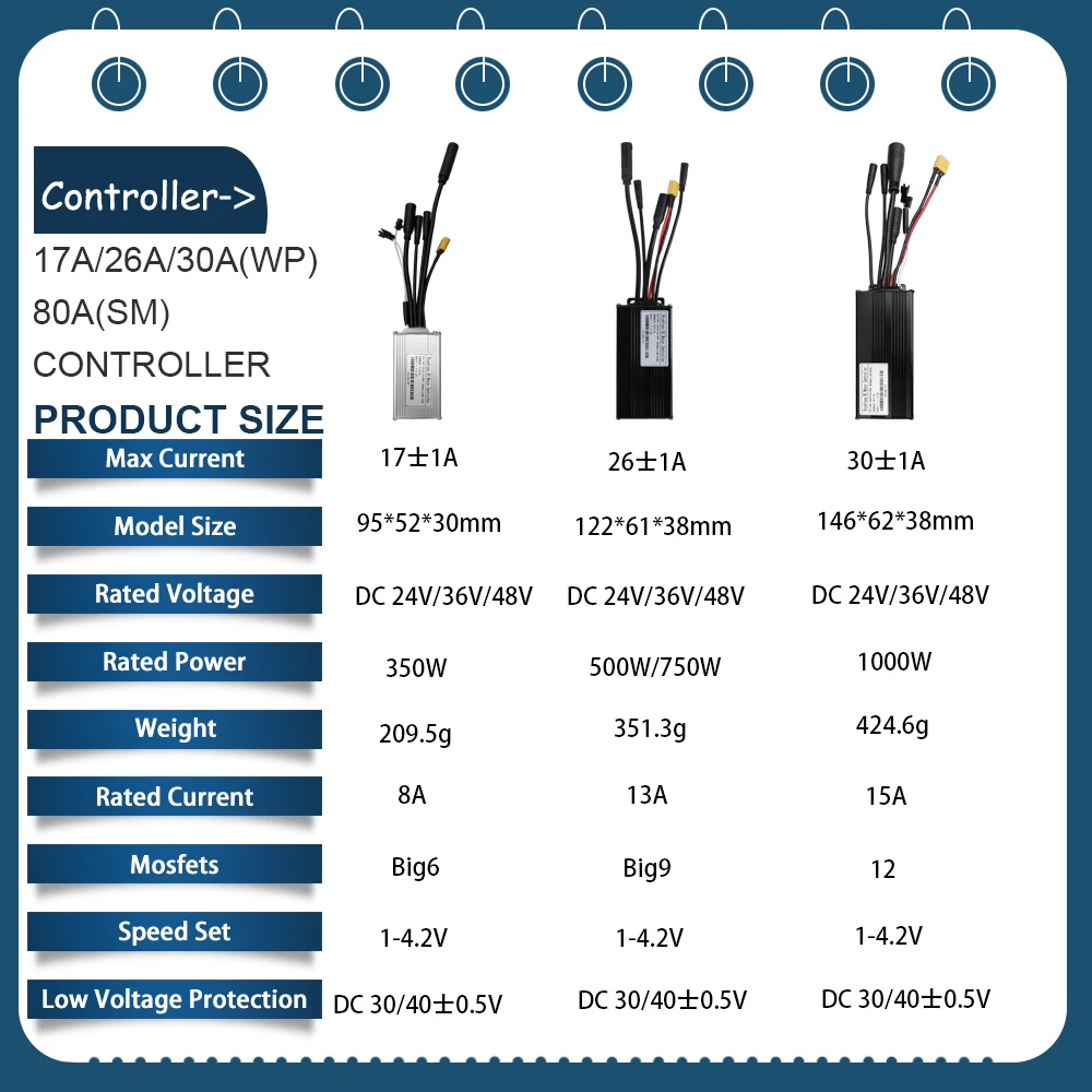 E-Bike Sinewaves Controller 3 Modes 17A/26A/30A Learning Function 250W-1000W Hub Motor LCD Display for Electric Bicycles