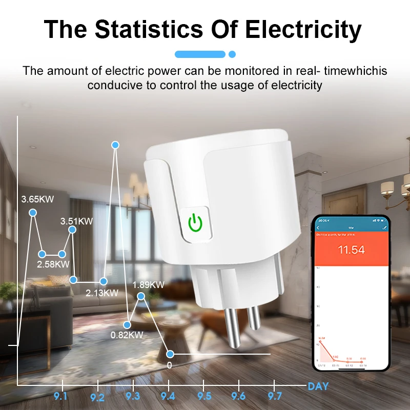 Gniazdo wtykowe Eu Smart Plug Inteligentne gniazdo zasilania