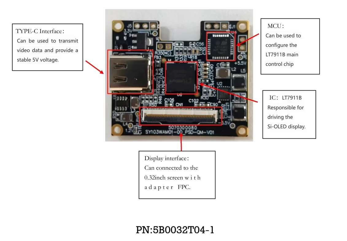 Picture 3: monocular driver board with HDMI interface for micro OLED 0.6