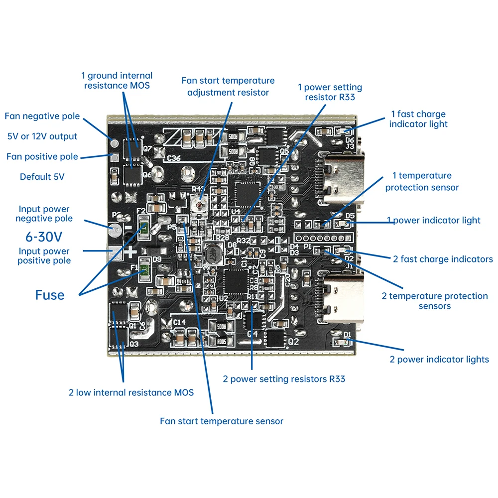 DC6-30V Charger All Protocol DIY Motherboard Fast Charging Module 140/100W Mobile Power Module Support PD QC AFC FCP VOOC