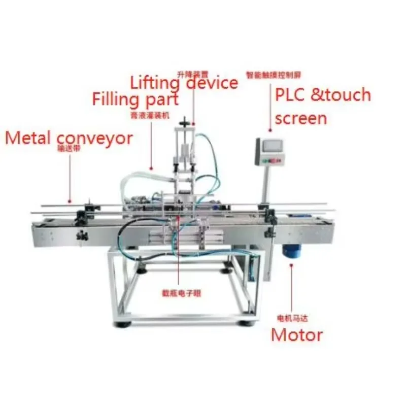 Automatic Liquid Filling & Capping Machine | Small Desktop/Tabletop Size