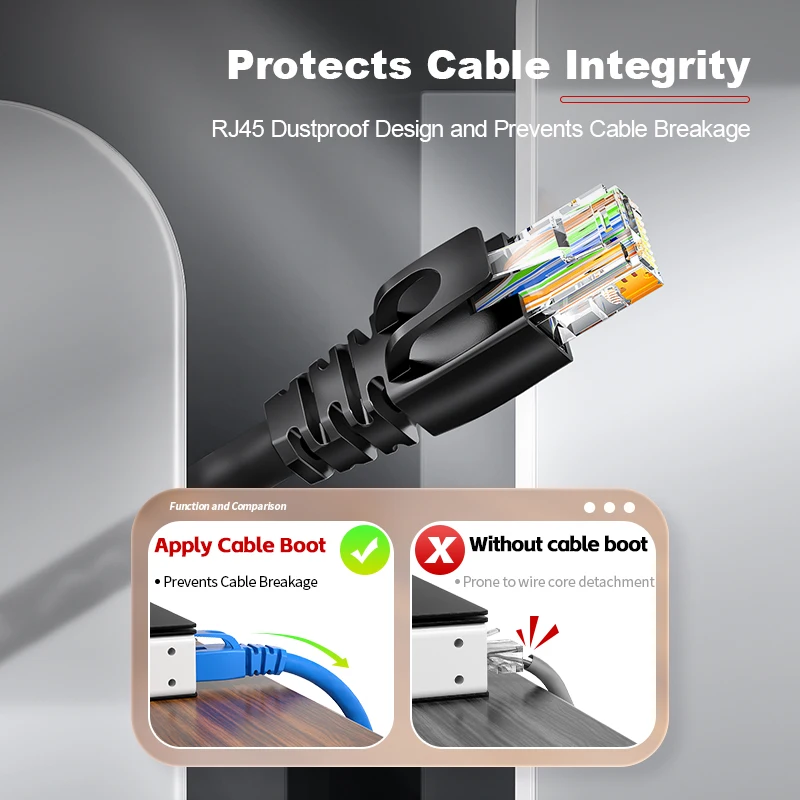 ROVLL 50 Pcs RJ45 Ethernet Network Cable Strain Relief Boots Cable Connector Plug Cover for CAT6, CAT6A, CAT5E Network Cables