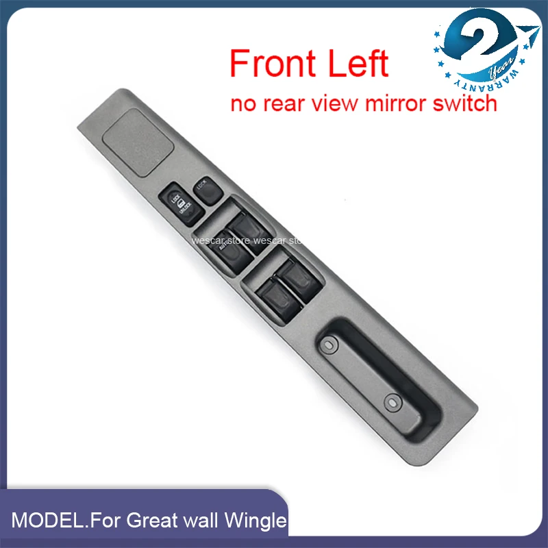 Variant: Model B