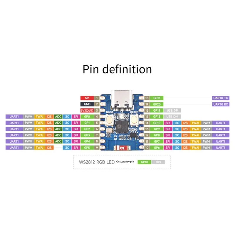 ESP32-S3-Zero Development Board RISC-V Embedded Development Board ESP32-C3FN Module Compatibility Wifi Bluetooth