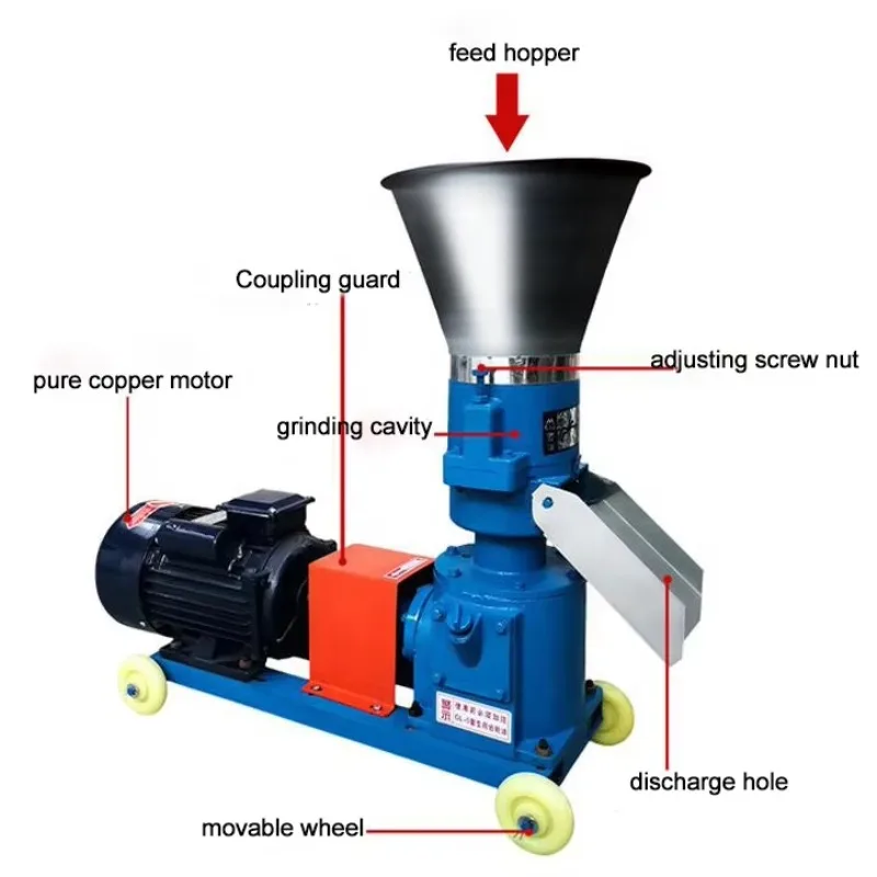 [الأكثر مبيعًا] آلة صنع بيليه أعلاف الحيوانات لمزرعة الدواجن على نطاق واسع للبيع