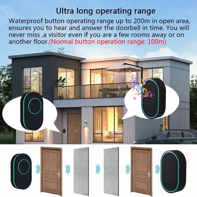 433MHz Wireless Doorbell Elderly Call Receiver Outdoor Waterproof Button With Adjustable Volume