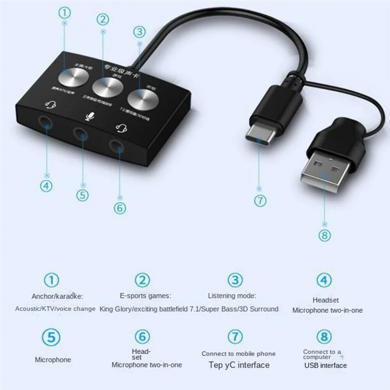 -A02R Звуковая карта Type-C Live Game K Song Прослушивание песен USB к аудио Многозвуковые эффекты 3,5 мм