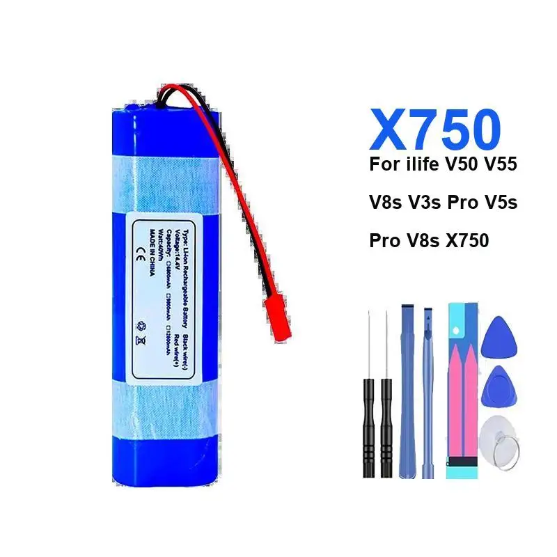 Prolonged Performan…