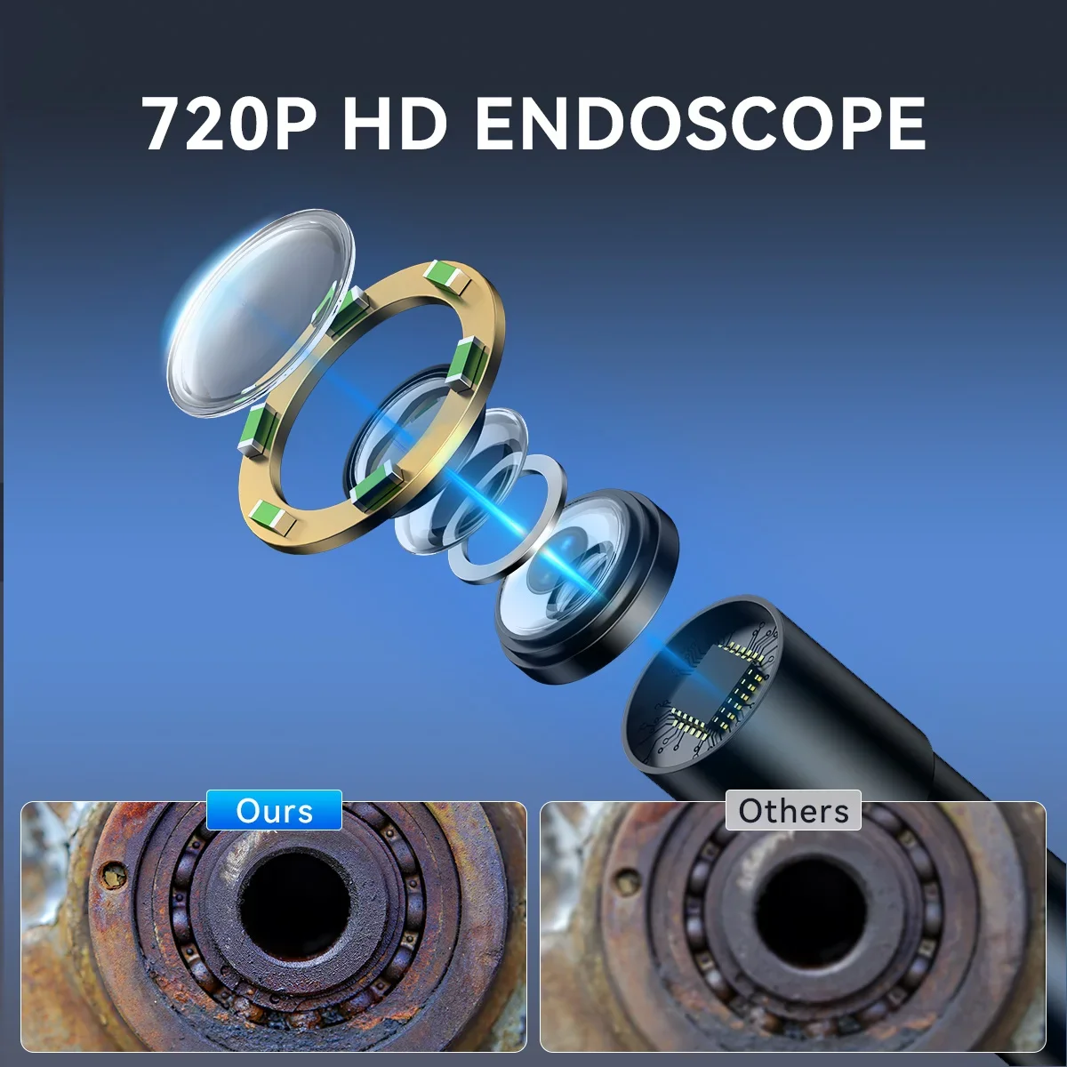 1.5m USB Endoscope Camera with LED Light, Automotive Diagnostic Video Inspection Tool, 60-Inch Flexible Scanner