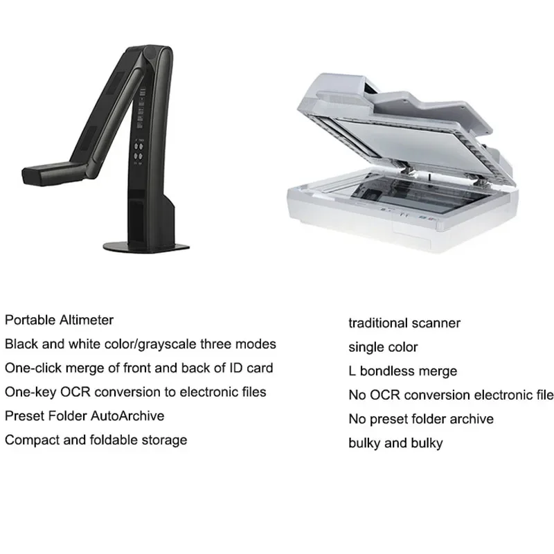 Excellent New Electric High-definition Fast Scanner Portable Document File Teaching Video High-speed Camera Booth Portable Scann