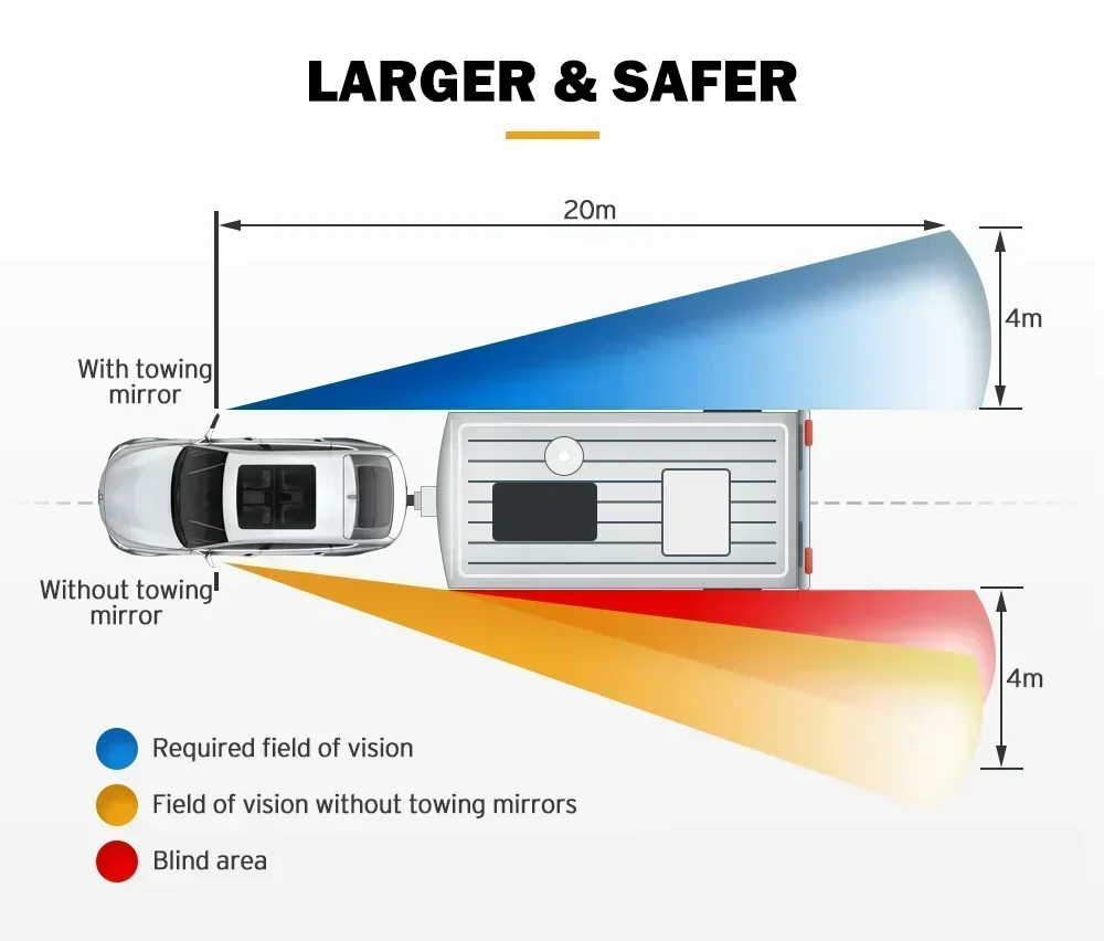 زوج مرايا سحب جانبية قابلة للتمديد LC79 مرايا سحب لسيارة لاند كروزر 70-79 1984-2023 #5