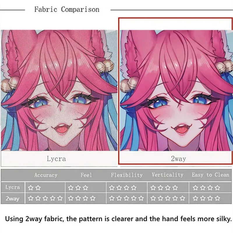 لوحة ماوس ألعاب CyNahida لطيفة ثلاثية الأبعاد من Oppai Genshin Impact لوحة ماوس كبيرة الثدي مع مسند معصم من السيليكون الناعم شخصية جديدة لعبة الكمبيوتر #3