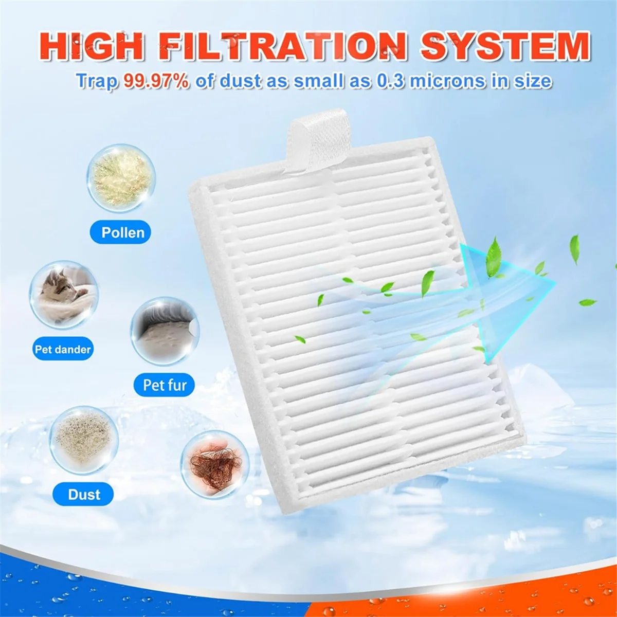 قطع غيار A20M لسلسلة Combo Essential Y0140 Y0110 Y0540، Vac Q0120 Q011 Q052 Y، Q Series الملحقات