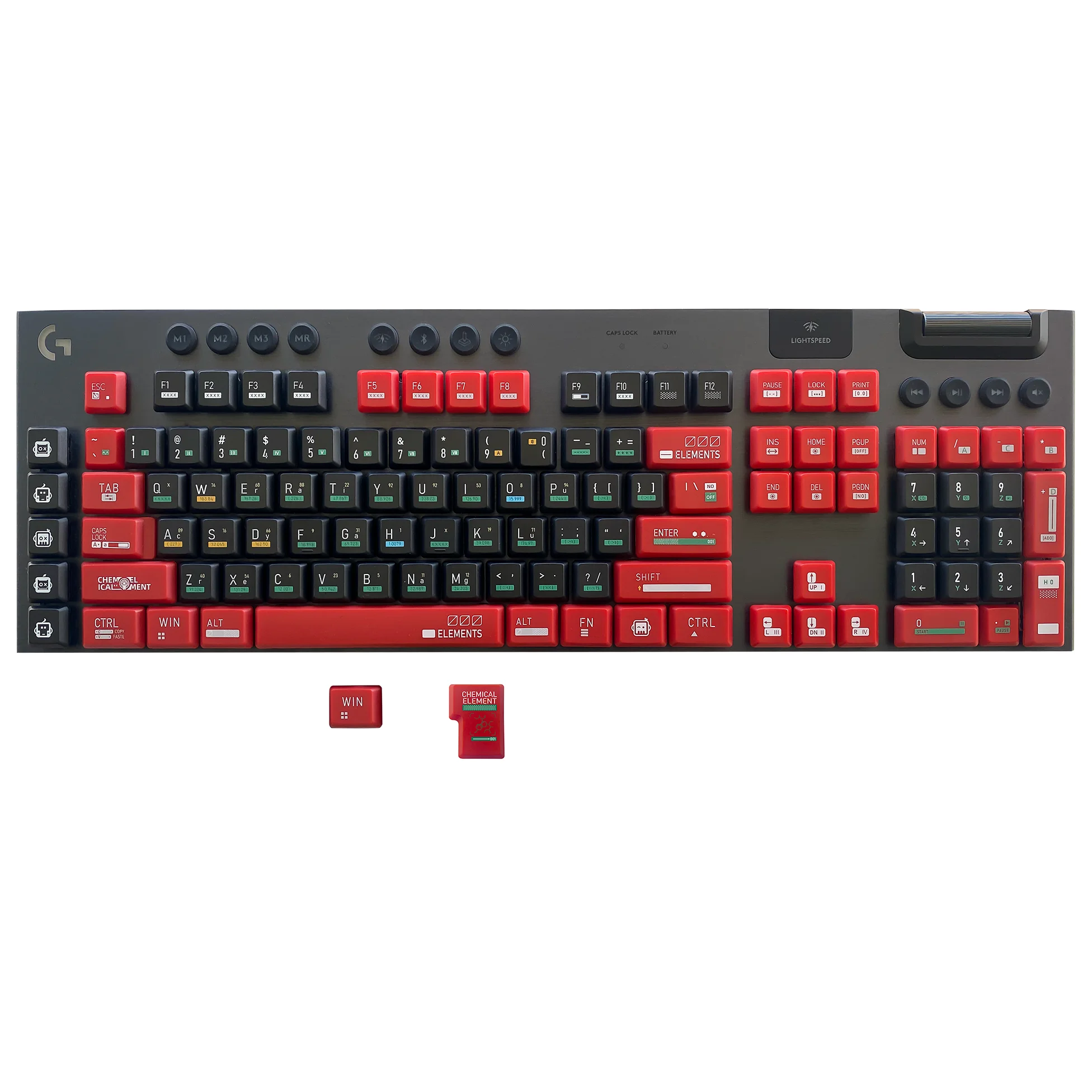 Red Black Chemical