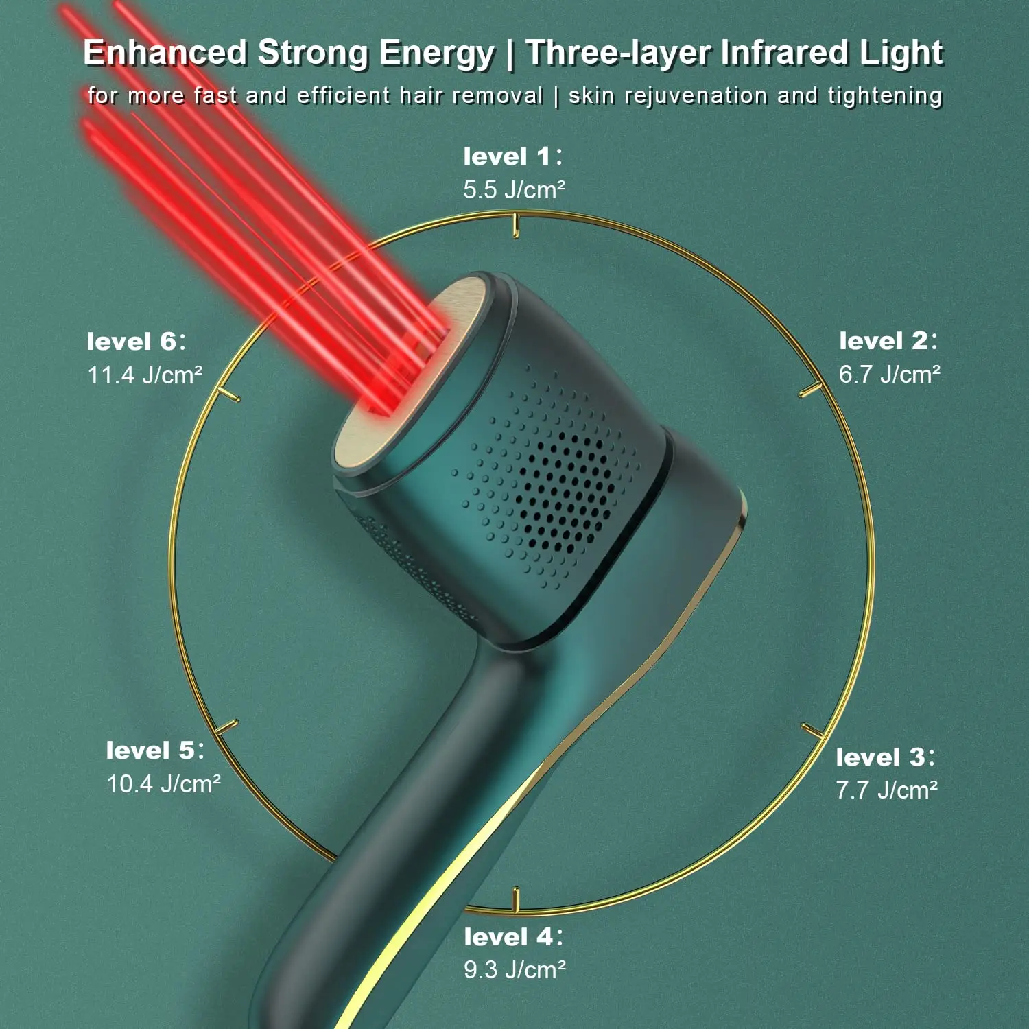 IPL Hair Removal Device Cooling Painless Technology At-Home Hair Remover Machine for Women and Men Facial Body Bikini Area Use