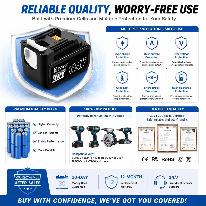 MINNAAOO 14.4V 6000mAh Replacement Battery For Makita 14.4V Cordless Drills and Impact Drivers