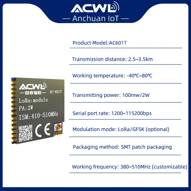 AC601T-2W LoRa Long Distance Transceiver Communication 433 Wireless PLC Remote Control Data Acquisition Data Transmission Module