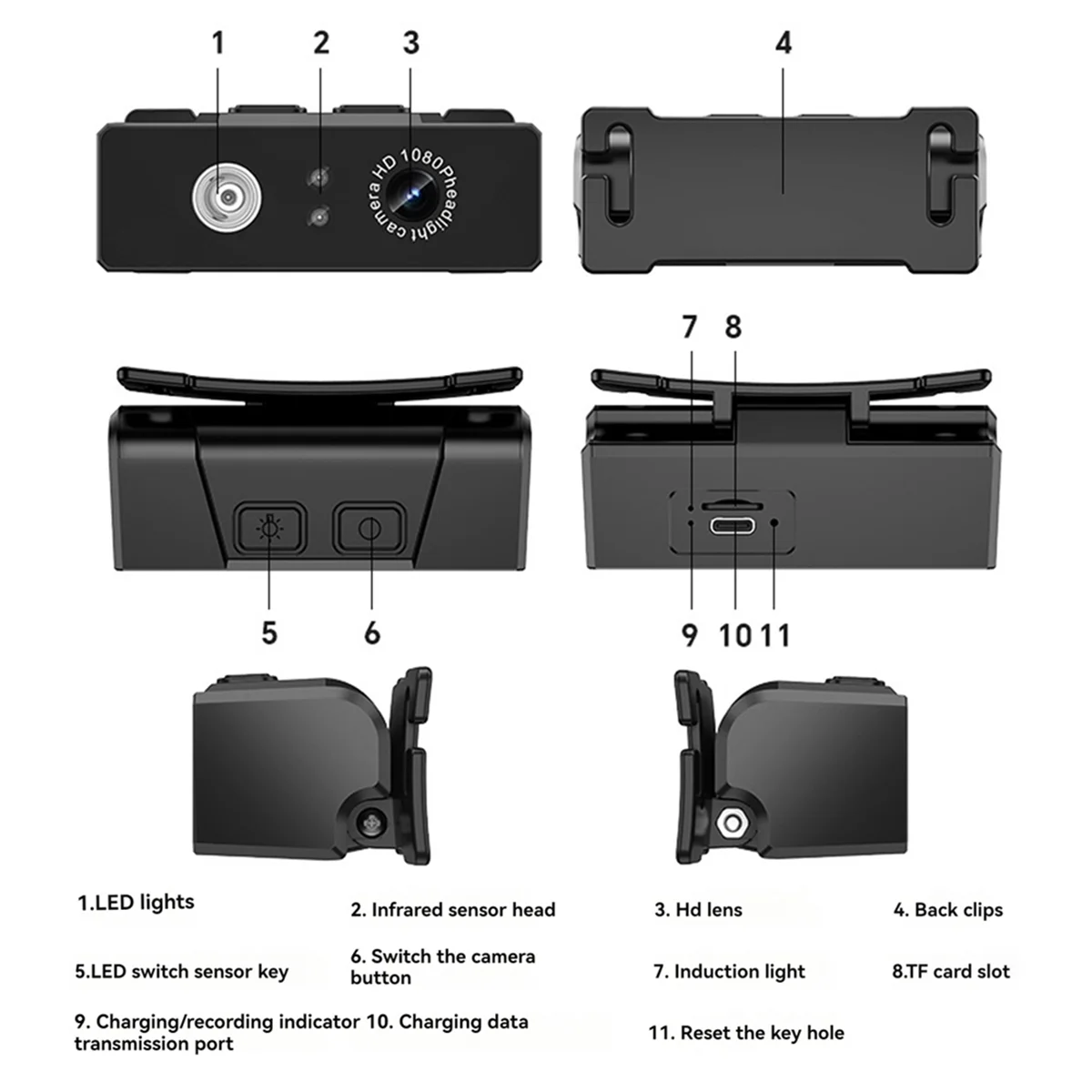 TEH-eKamera Terpasang di Kepala 1080p HD Perekam Lampu Sensor Lampu Depan Isi Ulang Seluler untuk Berkemah dan Luar Ruangan